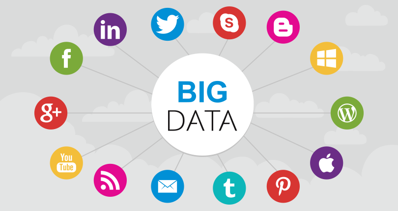 Social-Media-Marketing-Best-Practices-with-Big-Data_big